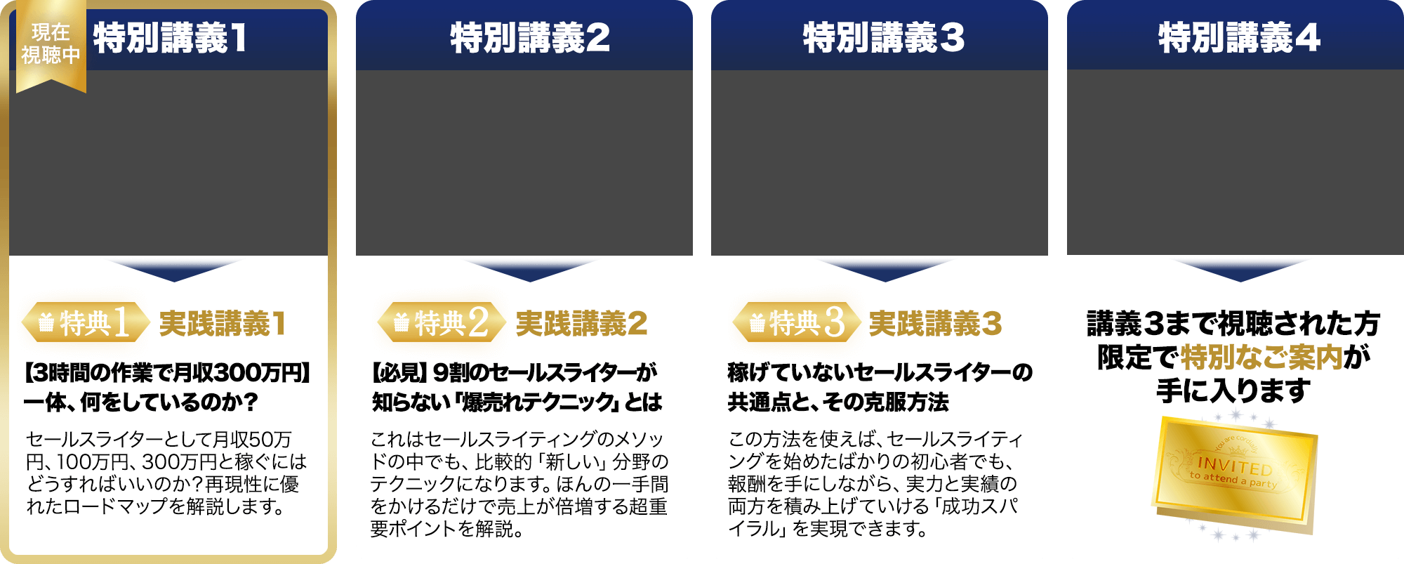 特別講義1〜4